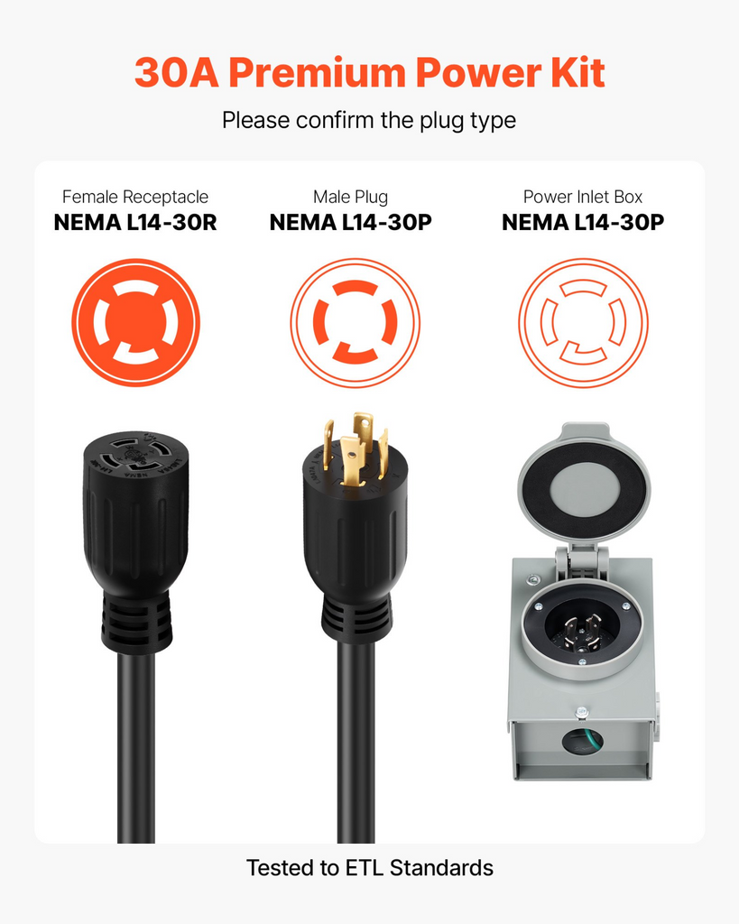 Cable de alimentación y caja de entrada de corriente