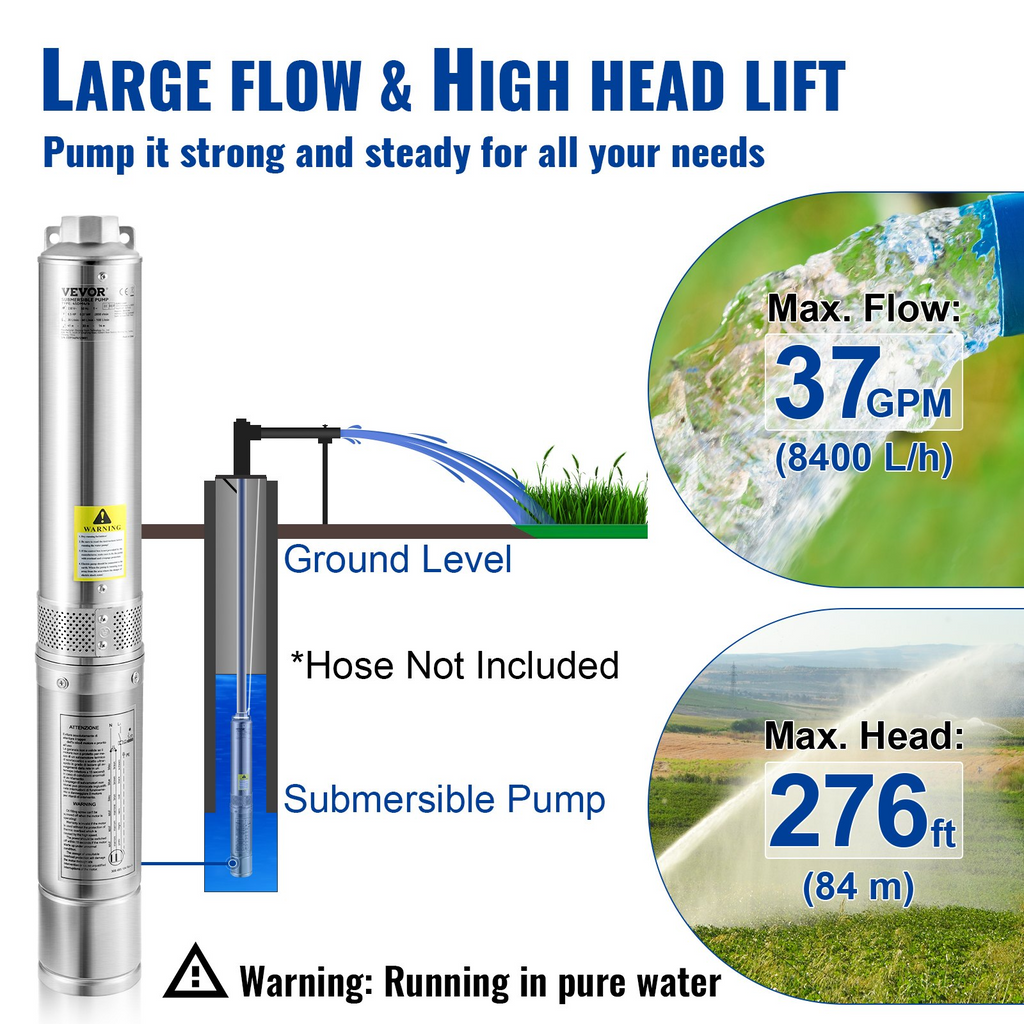 Bomba sumergible para pozos profundos VEVOR 1,5 HP 230 V/60 Hz 37 gpm cabezal de 276 pies con cable eléctrico de 33 pies IP68