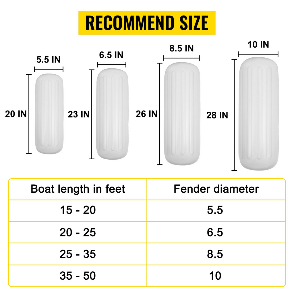 4 DEFENSAS PARA BARCO ACANALADAS NUEVAS DE 10" X 28" PARACHOQUES CON ORIFICIO CENTRAL BLANCO PROTECCIÓN DE AMARRE