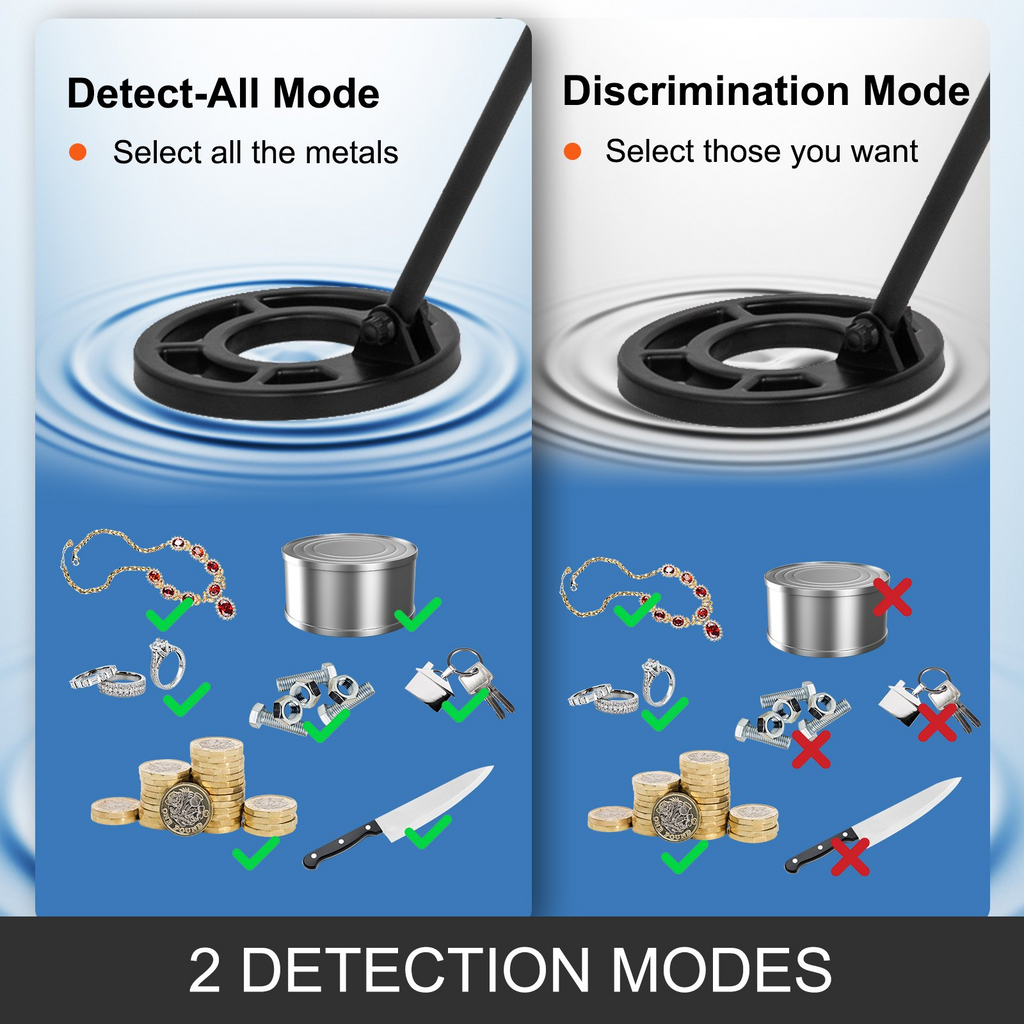 Detector de metales VEVOR con pantalla LCD para adultos y niños