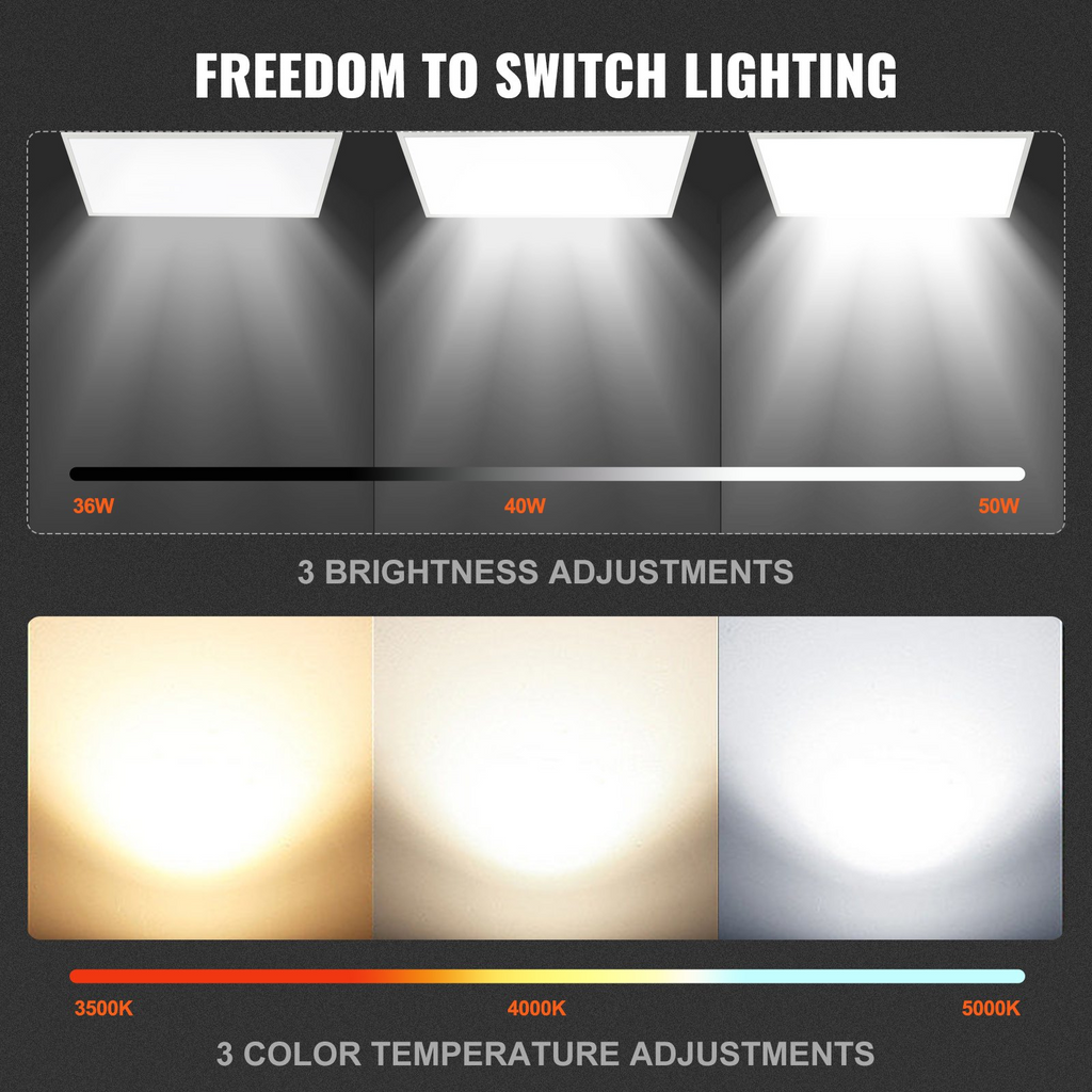 Luz LED de panel plano de 2 x 4 pies 6000 lm 50 W luminaria de techo LED de montaje en superficie con temperatura de color ajustable de 3500 K/4000 K/5000 K ultradelgada