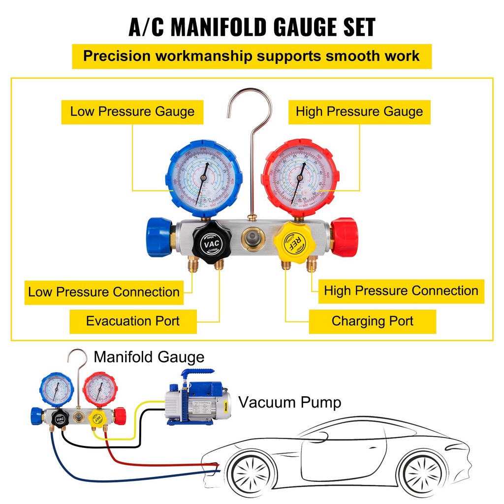 Bomba de vacío VEVOR 4.8CFM 1/3 HP Kit de refrigeración de aire acondicionado HVAC de una etapa 5PA Juego de manómetro de colector de vacío definitivo R410A R134A R22 HVAC AC,