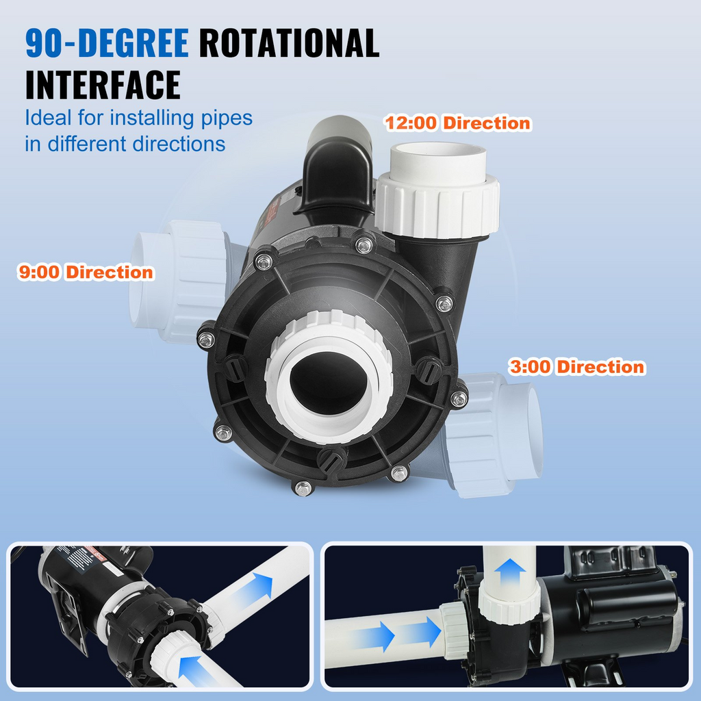 Bomba para spa 2 velocidades VEVOR marco 48 pulgadas CA 110-120 V 1.5 HP/150 GPM/42.65 pies alta velocidad 0.46 HP/70 GPM/9.18 pies baja velocidad puerto 2" interfaz giratoria 90° probada según normas UL