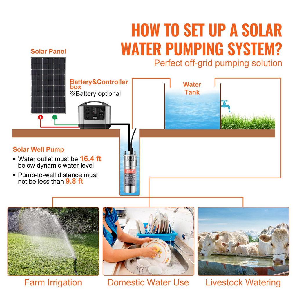 Bomba de agua solar VEVOR 12 V CC y 120 W caudal máximo de 3,2 GPM altura máxima de 230 pies inmersión máxima de 98,4 pies