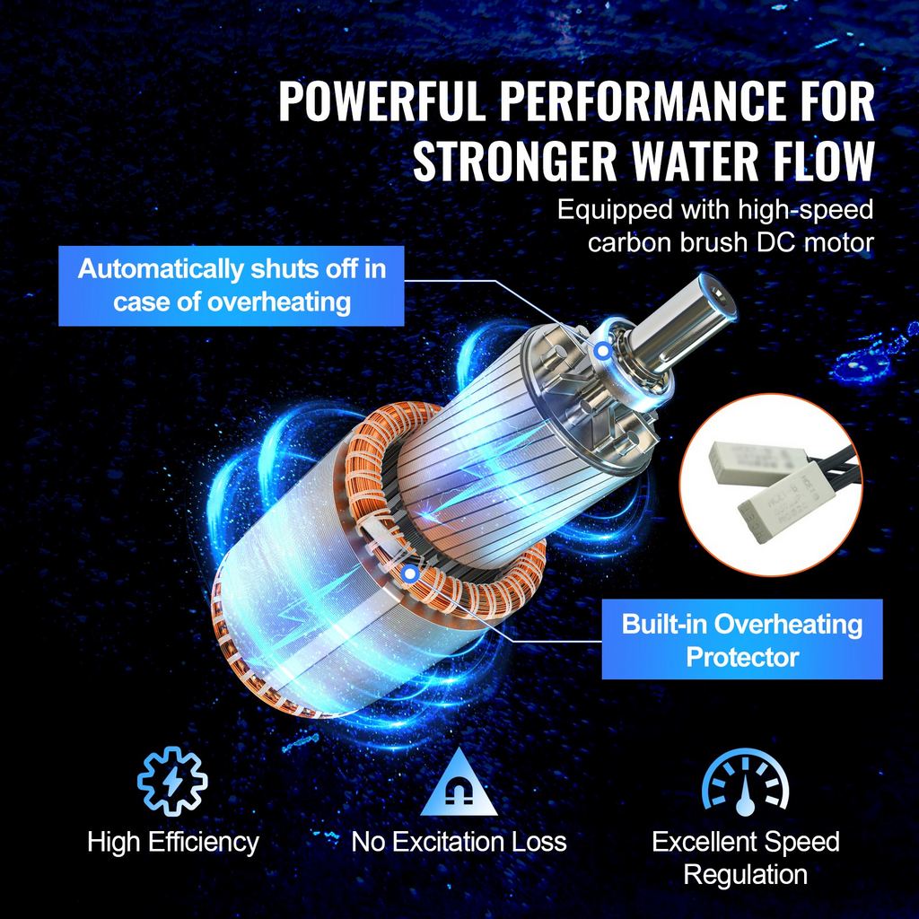 Bomba de agua solar VEVOR sumergible para pozos profundos 12 V CC 96 W caudal máximo 1.6 GPM altura máxima 230 pies inmersión máxima 98.4 pies