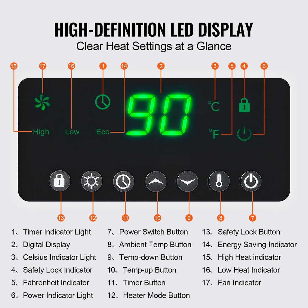 VEVOR Calentador de infrarrojos de 1500 W