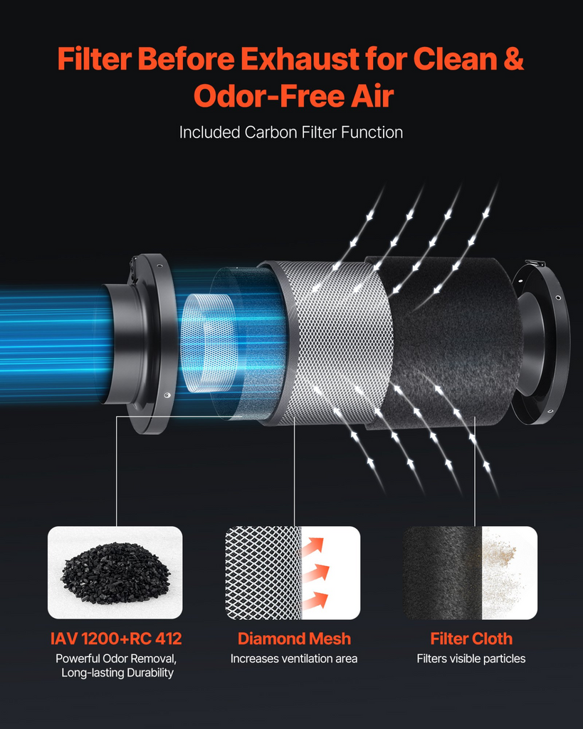 Kit de ventilador de conducto en línea con filtro