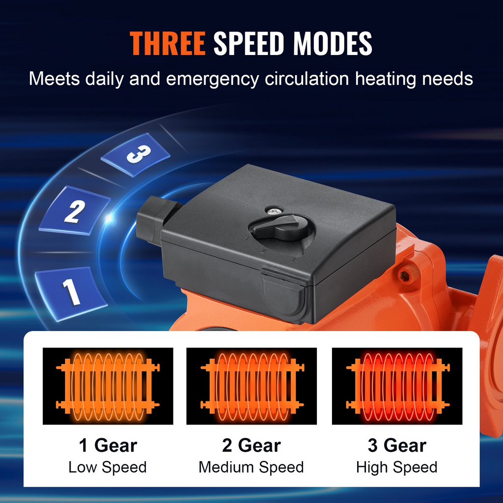Bomba de circulación de agua caliente VEVOR 009-BF5-J 110 V 180 W 17 GPM Bomba de recirculación