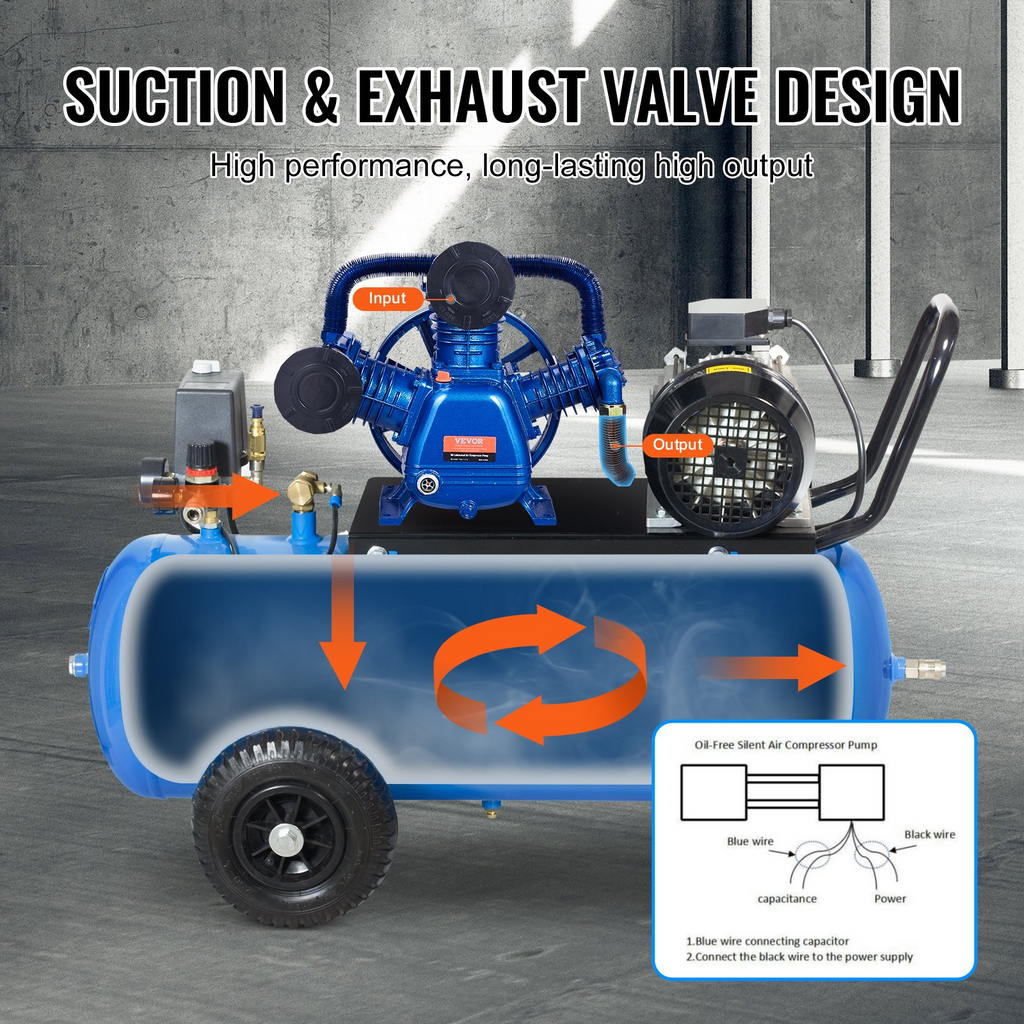 Cabezal de bomba de compresor de aire VEVOR de 10 HP 17,5 CFM a 90 PSI