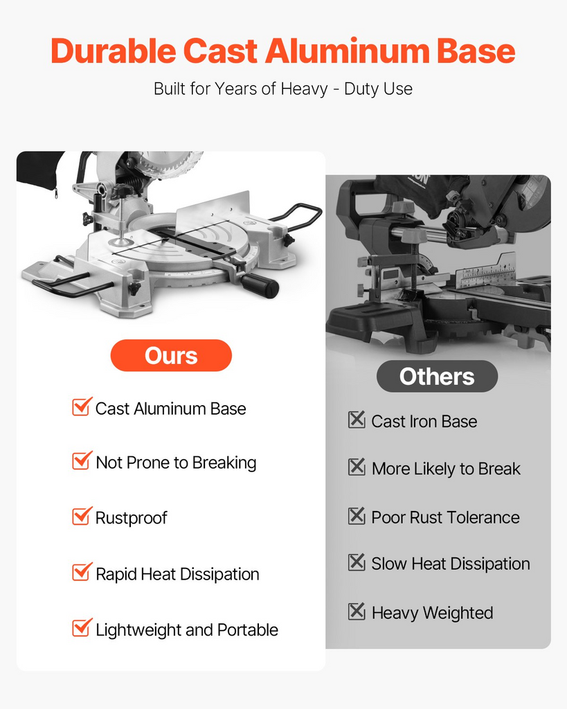 82792687